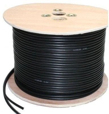 Cablu COAXIAL RG59