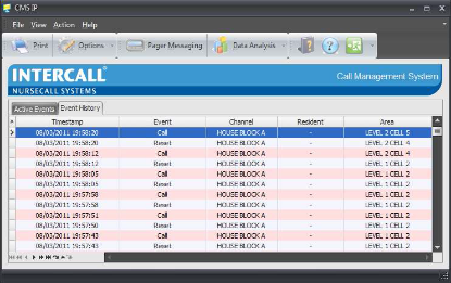 Poza cu Software call management