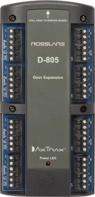 Poza cu Modul acces pentru centrala AC-825IP
