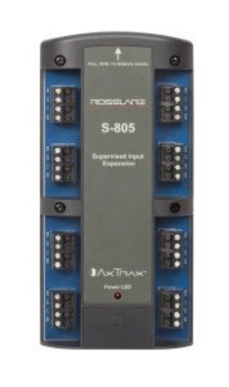 Poza cu Modul acces Pentru centrala AC-825IP