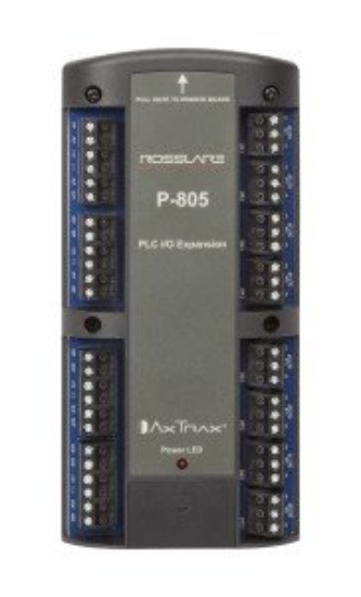 Poza cu Modul acces pentru centrala AC-825IP