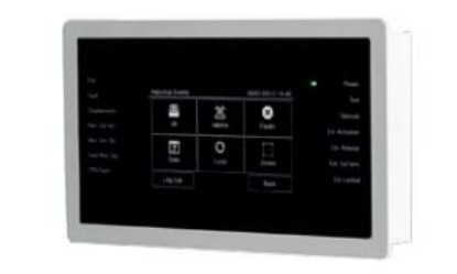 Poza cu Repetor pentru centralele TELEDATAONE si ONEMINI