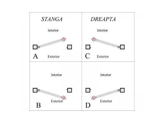 Poza cu Yala aplicata 1913-S