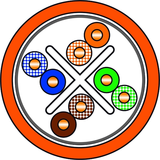 Poza cu Cablu FTP 6E-QUBIX