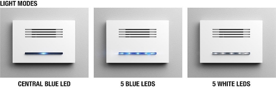 Poza cu Sirena interior, montaj ingropat