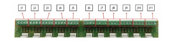 Poza cu Modul cablare structurata